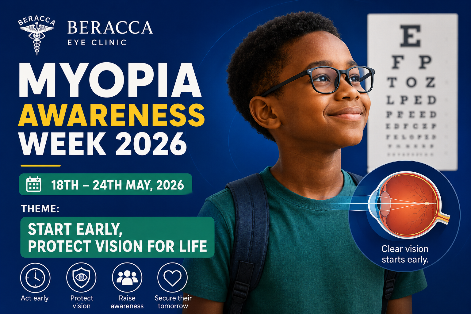Myopia Awareness Week 2026: Start Early, Protect Vision for Life